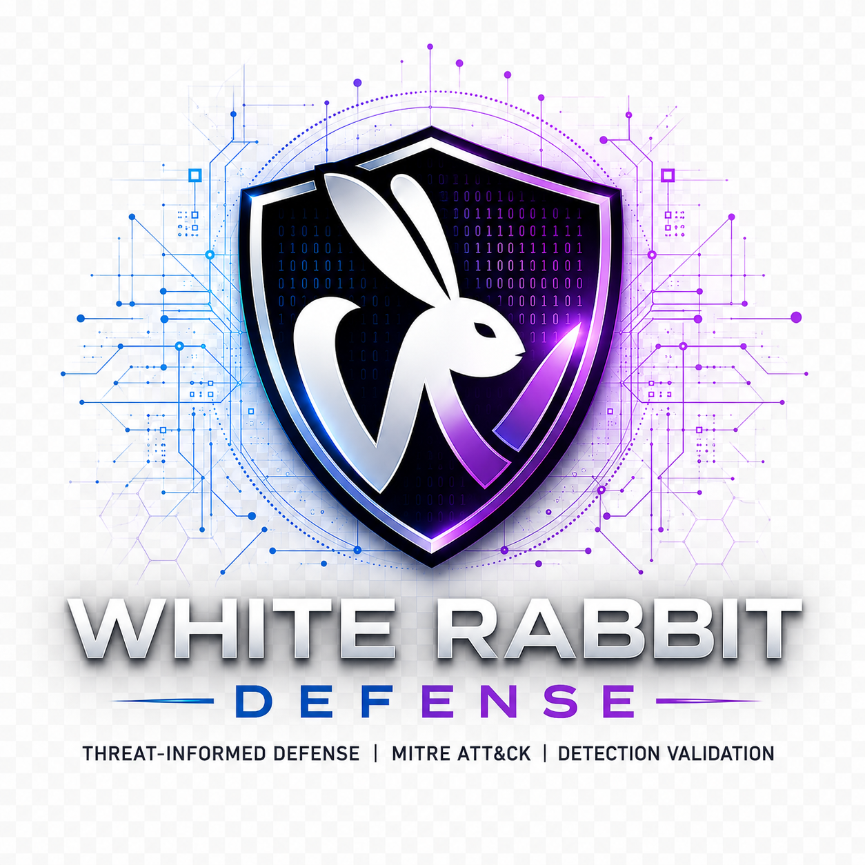 Purple Team shield — Threat-Informed Defense